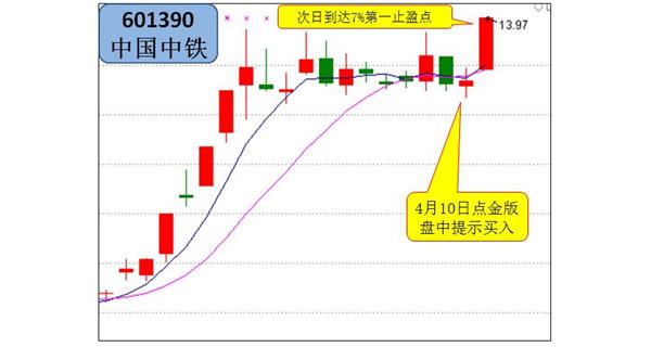 基建海外驅動持續(xù)增長 中國中鐵三季度凈利潤增長16.91%